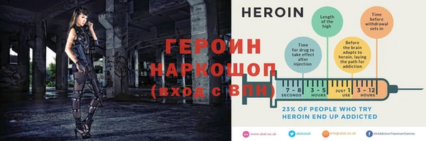 гидропоника Балабаново